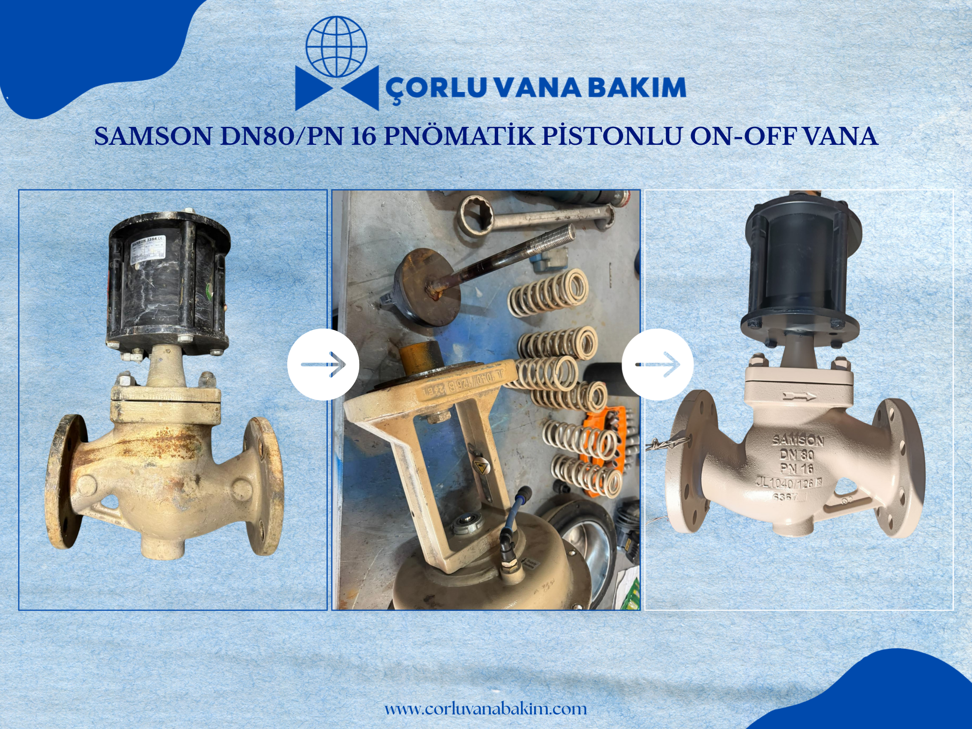 Samson DN80/PN 16